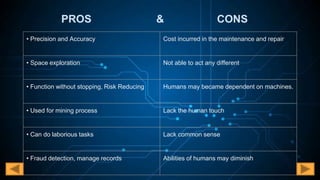 PROS & CONS
• Precision and Accuracy Cost incurred in the maintenance and repair
• Space exploration Not able to act any different
• Function without stopping, Risk Reducing Humans may became dependent on machines.
• Used for mining process Lack the human touch
• Can do laborious tasks Lack common sense
• Fraud detection, manage records Abilities of humans may diminish
 