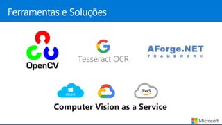 Computer Vision as a Service
 