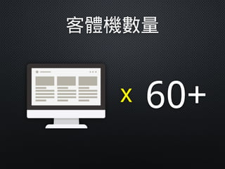 60+x
客體機數量
 