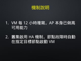 1. VM 每 12 小時複寫，AP 本身已做高
可用能力
2. 叢集啟用 HA 機制，節點故障時自動
在指定目標節點啟動 VM
 