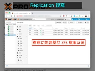 A
複寫功能建基於 ZFS 檔案系統
 