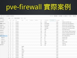 pve-firewall 實際案例
 