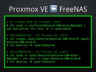 Proxmox VE ⬅ FreeNAS
# FreeNAS FreeNAS
# zfs send -v stor5/vm/data/vm-100-disk-0@snap3 |
ssh pve.server zfs recv -d -v rpool/data
# ( Proxmox VE )
# zfs rename rpool/data/vm/data/vm-100-disk-0 rpool/
data/vm-100-disk-0
# zfs destroy -R rpool/data/vm
# ( Proxmox VE )
# zfs send -v rpool/data/vm/data/vm-100-disk-
0@snap3 | zfs recv -v rpool/data/vm-100-disk-0
# zfs destroy -R rpool/data/vm
 