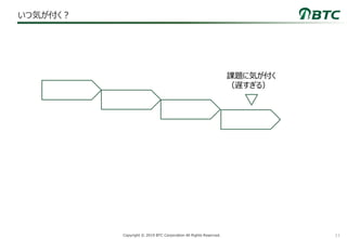 11Copyright © 2019 BTC Corporation All Rights Reserved.
いつ気が付く？
課題に気が付く
（遅すぎる）
 
