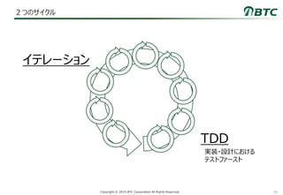 16Copyright © 2019 BTC Corporation All Rights Reserved.
２つのサイクル
イテレーション
TDD
実装・設計における
テストファースト
 