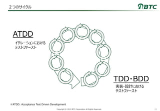 22Copyright © 2019 BTC Corporation All Rights Reserved.
２つのサイクル
ATDD
TDD・BDD
イテレーションにおける
テストファースト
実装・設計における
テストファースト
※ATDD: Acceptance Test Driven Development
 