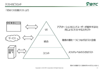 24Copyright © 2019 BTC Corporation All Rights Reserved.
テストのピラミッド
「初めての自動テスト」より
初めての自動テスト ISBN978-4-87311-816-1
UI
統合
ユニット メソッドレベルの小さなテスト
複数の層を一つにつなげるテスト全般
アプリケーションをエンドユーザーが操作するのと
同じようにテストするスクリプト
サービス
 