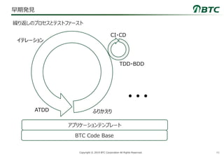45Copyright © 2019 BTC Corporation All Rights Reserved.
早期発見
繰り返しのプロセスとテストファースト
BTC Code Base
アプリケーションテンプレート
イテレーション
ATDD ふりかえり
CI・CD
TDD・BDD
・・・
 