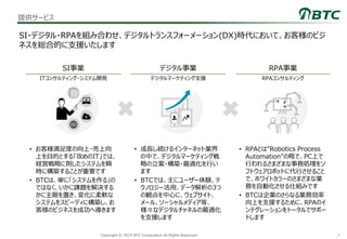 7Copyright © 2019 BTC Corporation All Rights Reserved.
提供サービス
SI・デジタル・RPAを組み合わせ、デジタルトランスフォーメーション(DX)時代において、お客様のビジ
ネスを総合的に支援いたします
• お客様満足度の向上・売上向
上を目的とする「攻めのIT」では、
経営戦略に則したシステムを瞬
時に構築することが重要です
• BTCは、単に「システムを作る」の
ではなく、いかに課題を解決する
かに主眼を置き、変化に柔軟な
システムをスピーディに構築し、お
客様のビジネスを成功へ導きます
• 成長し続けるインターネット業界
の中で、デジタルマーケティング戦
略の立案・構築・最適化を行い
ます
• BTCでは、主にユーザー体験、テ
クノロジー活用、データ解析の3つ
の観点を中心に、ウェブサイト、
メール、ソーシャルメディア等、
様々なデジタルチャネルの最適化
を支援します
• RPAとは”Robotics Process
Automation”の略で、PC上で
行われるさまざまな事務処理をソ
フトウェアロボットに代行させること
で、ホワイトカラーのさまざまな業
務を自動化させる仕組みです
• BTCは企業のさらなる業務効率
向上を支援するために、RPAのイ
ンテグレーションをトータルでサポー
トします
SI事業 デジタル事業 RPA事業
デジタルマーケティング支援ITコンサルティング・システム開発 RPAコンサルティング
 