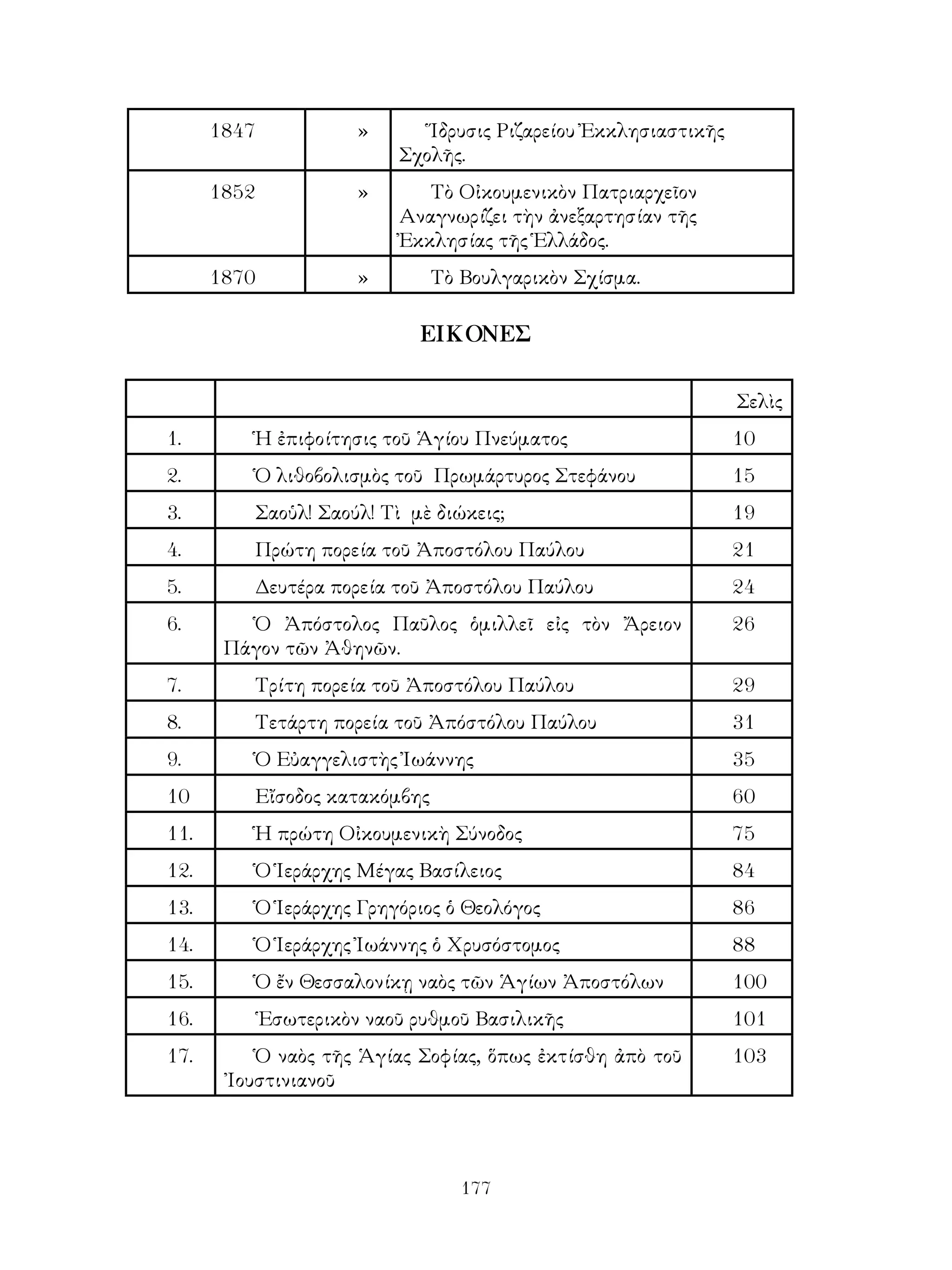 177
1847 » Ἵδρυσις Ριζαρείου Ἐκκλησιαστικῆς
Σχολῆς.
1852 » Τὸ Οἰκουμενικὸν Πατριαρχεῖον
Αναγνωρίζει τὴν ἀνεξαρτησίαν τῆς
Ἐκκλησίας τῆς Ἑλλάδος.
1870 » Τὸ Βουλγαρικὸν Σχίσμα.
ΕΙΚΟΝΕΣ
Σελὶς
1. Ἡ ἐπιφοίτησις τοῦ Ἁγίου Πνεύματος 10
2. Ὁ λιθοβολισμὸς τοῦ Πρωμάρτυρος Στεφάνου 15
3. Σαοὑλ! Σαούλ! Τὶ μὲ διώκεις; 19
4. Πρώτη πορεία τοῦ Ἀποστόλου Παύλου 21
5. Δευτέρα πορεία τοῦ Ἀποστόλου Παύλου 24
6. Ὁ Ἀπόστολος Παῦλος ὁμιλλεῖ εἰς τὸν Ἄρειον
Πάγον τῶν Ἀθηνῶν.
26
7. Τρίτη πορεία τοῦ Ἀποστόλου Παύλου 29
8. Τετάρτη πορεία τοῦ Ἀπόστόλου Παύλου 31
9. Ὁ Εὐαγγελιστὴς Ἰωάννης 35
10 Εἴσοδος κατακόμβης 60
11. Ἡ πρώτη Οἰκουμενικὴ Σύνοδος 75
12. Ὁ Ἱεράρχης Μέγας Βασίλειος 84
13. Ὁ Ἱεράρχης Γρηγόριος ὁ Θεολόγος 86
14. Ὁ Ἱεράρχης Ἰωάννης ὁ Χρυσόστομος 88
15. Ὁ ἔν Θεσσαλονίκῃ ναὸς τῶν Ἁγίων Ἀποστόλων 100
16. ῾Εσωτερικὸν ναοῦ ρυθμοῦ Βασιλικῆς 101
17. Ὁ ναὸς τῆς Ἁγίας Σοφίας, ὅπως ἐκτίσθη ἀπὸ τοῦ
᾽Ιουστινιανοῦ
103
 