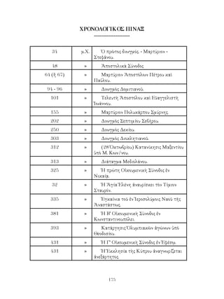 175
ΧΡΟΝΟΛΟΓΙΚΟΣ ΠΙΝΑΞ
--------------------
34 μ.X. Ὁ πρῶτος διωγμός. - Μαρτύριον -
Στεφάνου.
48 » Ἀποστολικὰ Σύνοδος
64 (ἤ 67) » Μαρτύριον Ἀποστὸλων Πέτρου καὶ
Παὑλου.
94 - 96 » Διωγμὸς Δομιτιανοῦ.
101 » Τελευτὴ Ἀποστόλου καὶ Εῦαγγελιστὴ
Ἰωάννου.
155 » Μαρτύριον Πολυκάρπου Σμύρνης.
202 » Διωγμὸς Σεπτιμίου Σεβήρου.
250 » Διωγμὸς Δεκίου.
303 » Διωγμὸς Διοκλητιανοῦ.
312 » (28 Ὀκτωβρίου) Κατανίκησις Μαξεντίου
ὑπὸ Μ. Κων/νου.
313 » Διάταγμα Μεδιολάνου.
325 » Ἡ πρώτη Οἰκουμενικὴ Σύνοδος ἐν
Νικαίᾳ.
32 » Ἡ Ἁγία Ἑλένη ἀναυρίσκει τὸν Τίμιον
Σταυρόν.
335 » Ἐγκαίνια τοῦ ἐν Ἱεροσολύμοις Ναοῦ τῆς
Ἀναστάστως.
381 » Ἡ Β’ Οἰκουμενικὴ Σύνοδος ἐν
Κωνσταντινουπόλει.
393 » Κατάργησις Ὀλυμπιακῶν ἀγώνων ὑπὸ
Θεοδοσίου.
431 » Ἡ Γ’ Οἰκουμενικὴ Σύνοδος ἐν Ἐφέσῳ.
431 » Ἡ Ἐκκλησία τὴς Κύπρου ἀναγνωρίζεται
ἀνεξάρτητος.
 