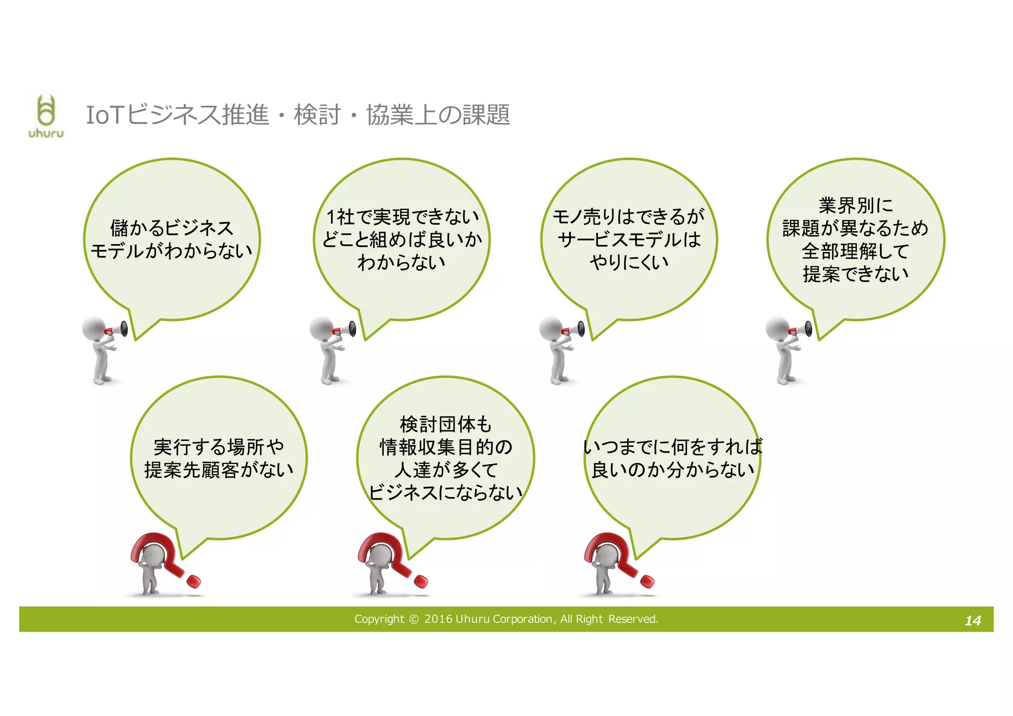 Copyright © 2016 Uhuru Corporation, All Right Reserved. 14
IoTビジネス推進・検討・協業上の課題
儲かるビジネス
モデルがわからない
1社で実現できない
どこと組めば良いか
わからない
モノ売りはできるが
サービスモデルは
やりにくい
業界別に
課題が異なるため
全部理解して
提案できない
実行する場所や
提案先顧客がない
検討団体も
情報収集目的の
人達が多くて
ビジネスにならない
いつまでに何をすれば
良いのか分からない
 