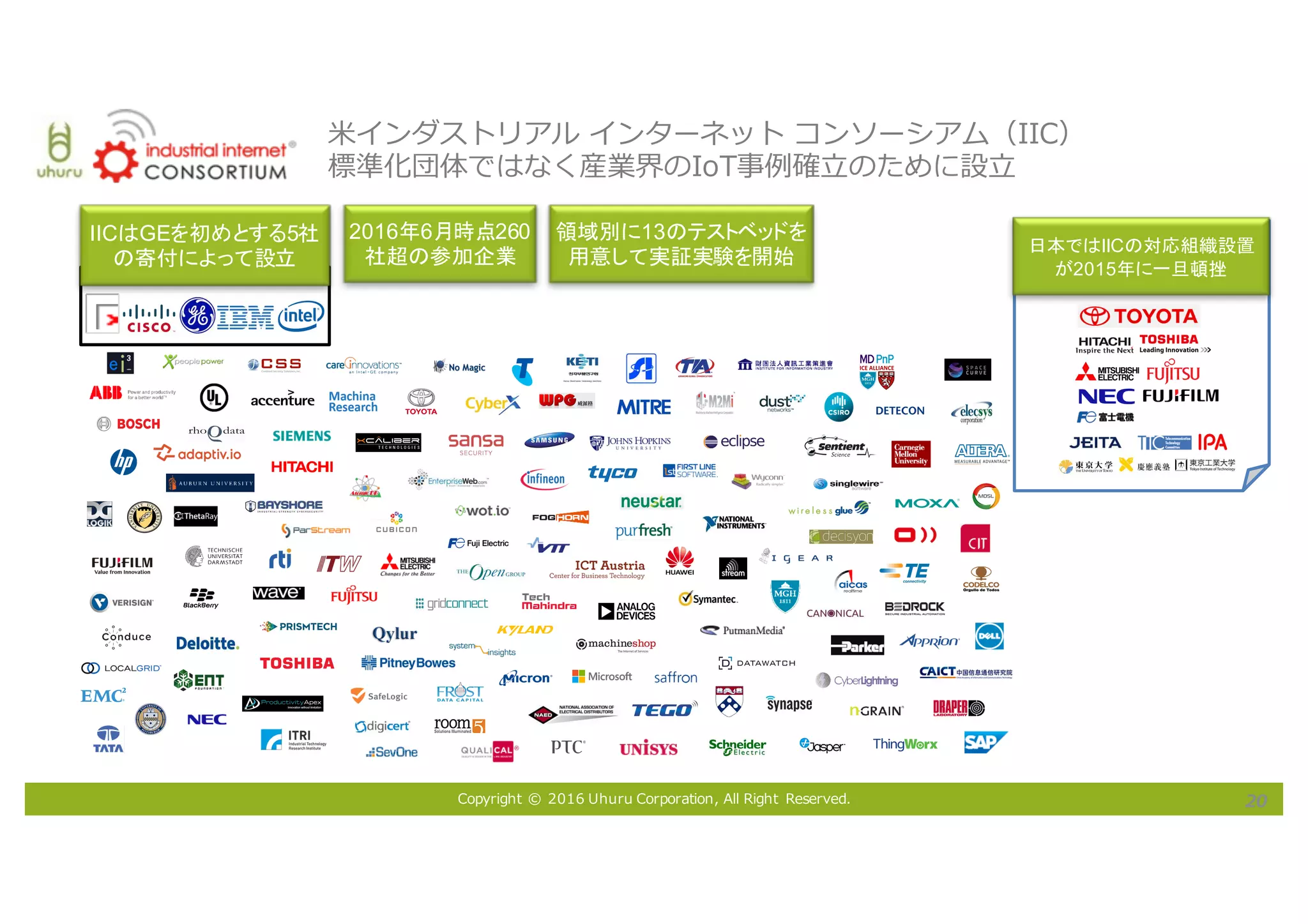 Copyright © 2016 Uhuru Corporation, All Right Reserved. 20
⽶インダストリアル インターネット コンソーシアム（IIC）
標準化団体ではなく産業界のIoT事例確⽴のために設⽴
IICはGEを初めとする5社
の寄付によって設立
2016年6月時点260
社超の参加企業
領域別に13のテストベッドを
用意して実証実験を開始
日本ではIICの対応組織設置
が2015年に一旦頓挫
 