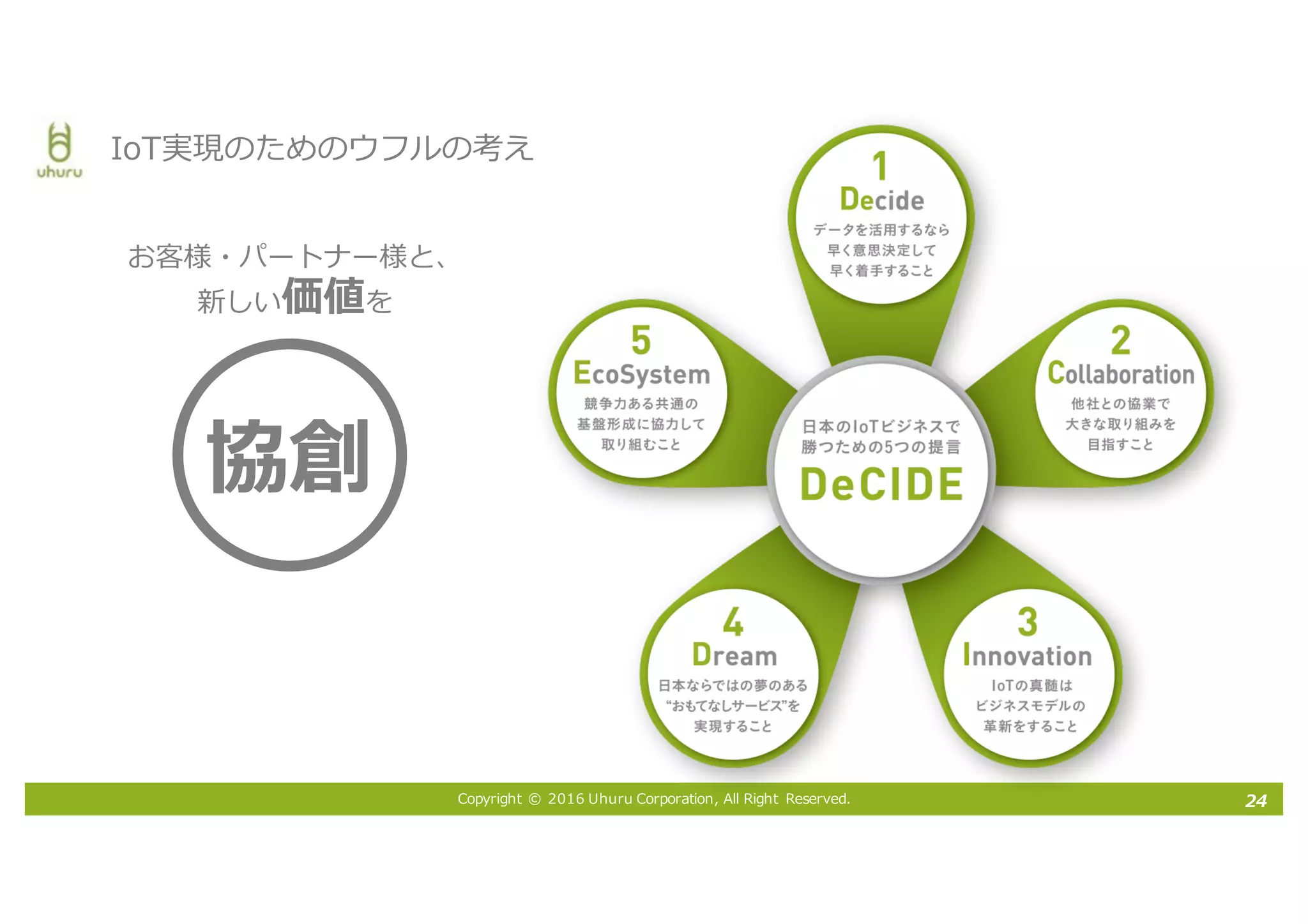 Copyright © 2016 Uhuru Corporation, All Right Reserved. 24
IoT実現のためのウフルの考え
協創
お客様・パートナー様と、
新しい価値を
 
