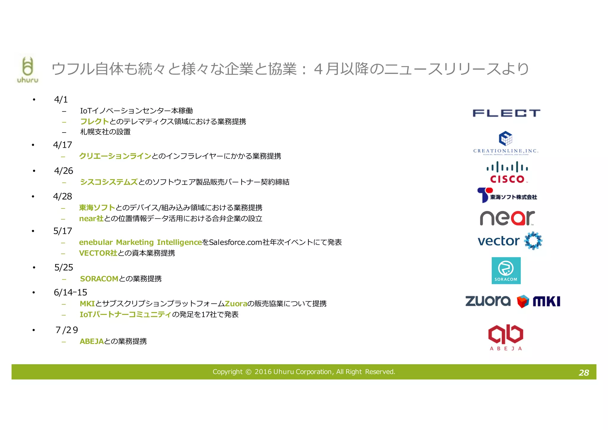 Copyright © 2016 Uhuru Corporation, All Right Reserved. 28
ウフル⾃体も続々と様々な企業と協業：４⽉以降のニュースリリースより
• 4/1
– IoTイノベーションセンター本稼働
– フレクトとのテレマティクス領域における業務提携
– 札幌⽀社の設置
• 4/17
– クリエーションラインとのインフラレイヤーにかかる業務提携
• 4/26
– シスコシステムズとのソフトウェア製品販売パートナー契約締結
• 4/28
– 東海ソフトとのデバイス/組み込み領域における業務提携
– near社との位置情報データ活⽤における合弁企業の設⽴
• 5/17
– enebular Marketing IntelligenceをSalesforce.com社年次イベントにて発表
– VECTOR社との資本業務提携
• 5/25
– SORACOMとの業務提携
• 6/14ｰ15
– MKIとサブスクリプションプラットフォームZuoraの販売協業について提携
– IoTパートナーコミュニティの発⾜を17社で発表
• ７/2９
– ABEJAとの業務提携
 