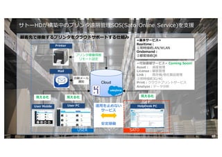 Copyright © 2016 Uhuru Corporation, All Right Reserved. 10
サトーHDが構築中のプリンタ遠隔管理SOS(Sato Online Service)を⽀援
U S H A
! E S
S
U R S
QAT
/ 4
! 3
O D
H
PM
R H A
QAT
T
LCLC LC
G
O
WNL
4
Cloud
顧客先で稼働するプリンタをクラウドサポートする仕組み
 
