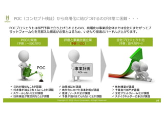 Copyright © 2016 Uhuru Corporation, All Right Reserved.
POCプロジェクトは部⾨予算で⽴ち上げられるものの、商⽤化は事業部全体または全社にまたがってプ
ラットフォーム化を⾒据えた推進が必要となるため、いきなり推進のハードルが上がります。
16
POC（コンセプト検証）から商⽤化に結びつけるのが⾮常に困難・・・
事業計画
ROI・・etc
POC
POCの実施
（予算：〜500万円）
評価と事業計画⽴案
（予算：ゼロ）
全社プロジェクト化
（予算：数千万円〜）
ü 体制構築が課題
ü 予算実行部門が課題
ü 全社プラットフォーム化が課題
ü ステイクホルダーの多さが課題
ü 効果検証が課題
ü 商用化に向けた事業計画が課題
ü 推進リソース不足が課題
ü 予算が割り当てられないことが課題
ü 目的が曖昧なことが課題
ü 将来像が確立されてないことが課題
ü スケールしないことが課題
ü 技術検証が限定的なことが課題
 