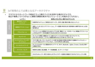 Copyright © 2016 Uhuru Corporation, All Right Reserved.
• クラウドからネットワーク経由でエッジ側デバイスを活⽤する複合モデルです。
組込や業務ノウハウがないと顧客の課題を解決するソリューションを組み⽴てられない。
18
IoT実現の上で必要となるアーキテクチャ
プラットフォーム
ネットワーク
エッジコンピューティング／
ゲートウェイ
ローカルネットワーク
業務別アプリケーション
業界別サービス／
コンテンツ
デバイス／センサ
クラウドオンプレミス
レイヤー
アプリケーションを開発するためのライブラリ群、開発ツール、コラボレーション環境とアプリケーショ
ンそのものやデータの流通を行うものと大きく2つに分かれる
オンプレミス環境に構築されている様々なデバイスとクラウド側をつなぐネットワーク。
3G/LTE/LoRaなど、ワイヤレス通信を使われることが多くなってきている
クラウド側に対してローカルのデバイス側である程度の簡単な処理をする機能がエッジコンピュー
ティングである（IoTゲートウェイなど）。フォグと呼ばれる事もある。
オンプレミスのローカル環境内のネットワーク。Wi-Fi、Bluetooth、Jigbee、Z-wave、Dustなど様々
な規格が存在。
業務シナリオに応じたアプリケーション。データ蓄積・時系列分析・異常検知・故障予測・AIによる自
動判断など
各業界別でIoTによって実現されるサービス、活用・流通・課金対象となるコンテンツ
物理的な設備、組込機器、データ収集機器、センサーノードなど
セキュリティ それぞれのレイヤー間で外部からのアタックやデータ通信の保護を行うのがIoTセキュリティ対策
セキュリティ
説明とそれぞれに属するオブジェクト
 