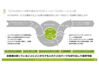 Copyright © 2016 Uhuru Corporation, All Right Reserved. 25
ウフルのIoTへの取り組みはプロデュース／コラボレーション型
IoT/M2Mサービスを構築する上で必要な各種知⾒を上流〜下流まで⼀気通貫で提供します
ウフル
IoT
イノベーション
センター
ビジネスコンサルティング／
アドバイザリー
トライアル
の設計
トライアルの実施
商⽤
導⼊⽀援
開発・構築
実現⽅法の⾒直し
マーケティング施策実⾏
クリエイティブ制作
ビジネスコンサルティング部 開発営業部 データインテグレーション本部データサイエンス研究所 IoTマーケティング部 新
設
新
設
お客様の困っていることにどこからでも⼊れてどのパーツも切り出して提供可能
• インパクトのあるビジネス戦略を創出
• 想定した付加価値を創出するための
アーキテクチャの設計
• プロトタイプを迅速に構築し、必要要
件が満たせるか検証
• ⾃社クリエイティブチームがマーケ
ティング活動を⽀援
• スケールするプラットフォームを開発
• ⼤規模運⽤に向けた最適な基盤・技術
選定を顧客と共に検討
 
