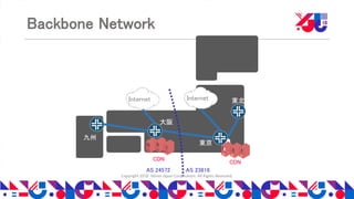 Copyright 2018 Yahoo Japan Corporation. All Rights Reserved.
Backbone Network
東北
東京
大阪
九州
CDN
CDN
AS 24572 AS 23816
Internet Internet
 