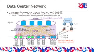 Copyright 2018 Yahoo Japan Corporation. All Rights Reserved.
Data Center Network
• Janog38 ヤフーのIP CLOS ネットワークを参照
• https://www.janog.gr.jp/meeting/janog38/download_file/clos.pdf
・・・・・
Internet
・・・・・
Spine
Core
Router
Layer3
Layer2
ルーティング経路はECMP
（Equal Cost Multi Path）
eBGP
・・・・・ ・・・・・
4x40G
AS6500
AS65101 AS65102 AS651xx AS651xy AS65301 AS65302 AS653xx AS653xy
リンク間は/31
で節約
leaf配下は/26や/27
BFDで素早く検知
Bidirectional Forwarding Detection
BGPのAS番号はPrivate ASを利⽤
ACL
(zone security)
 