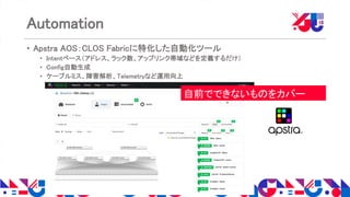 Copyright 2018 Yahoo Japan Corporation. All Rights Reserved.
Automation
• Apstra AOS：CLOS Fabricに特化した自動化ツール
• Intentベース（アドレス、ラック数、アップリンク帯域などを定義するだけ）
• Config自動生成
• ケーブルミス、障害解析、Telemetryなど運用向上
自前でできないものをカバー
 