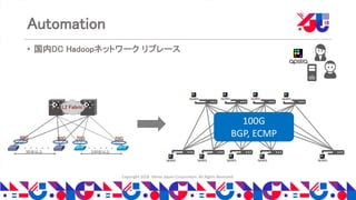 Copyright 2018 Yahoo Japan Corporation. All Rights Reserved.
Automation
• 国内DC Hadoopネットワーク リプレース
100G
BGP, ECMP
 