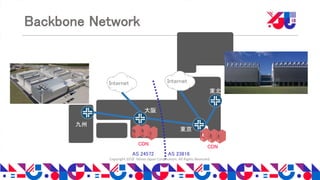Copyright 2018 Yahoo Japan Corporation. All Rights Reserved.
Backbone Network
東北
東京
大阪
九州
AS 24572 AS 23816
Internet Internet
CDN
CDN
 