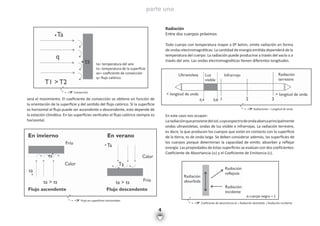 será el movimiento. El coefi ciente de convección se obƟ ene en función de 
la orientación de la superfi cie y del senƟ do del fl ujo calórico. Si la superfi cie 
es horizontal el fl ujo puede ser ascendente o descendente, esto depende de 
la estación climáƟ ca. En las superfi cies verƟ cales el fl ujo calórico siempre es 
horizontal. 
Radiación 
Entre dos cuerpos próximos 
Todo cuerpo con temperatura mayor a 0º kelvin, emite radiación en forma 
de ondas electromagnéƟ cas. La canƟ dad de energía emiƟ da dependerá de la 
temperatura del cuerpo. La radiación puede producirse a través del vacío o a 
través del aire. Las ondas electromagnéƟ cas Ɵ enen diferentes longitudes. 
Radiaciones – Longitud de onda 
En este caso nos ocupan: 
La radiación que proviene del sol, cuyo espectro de onda abarca principalmente 
ondas ultravioletas, ondas de luz visible e infrarrojas. La radiación terrestre, 
es decir, la que producen los cuerpos que están en contacto con la superfi cie 
de la Ɵ erra, es de onda larga. Se deben considerar además, las superfi cies de 
los cuerpos porque determinan la capacidad de emiƟ r, absorber y refl ejar 
energía. Las propiedades de éstas superfi cies se evalúan con dos coefi cientes: 
Coefi ciente de Absortancia (α) y el Coefi ciente de Emitancia (ε). 
Flujo en superfi cies horizontales 
Coefi ciente de absortancia oe = Radiación absorbida / Radiación incidente 
Convección 
ta= temperatura del aire 
ts= temperatura de la superfi cie 
αc= coefi ciente de convección 
q= fl ujo calórico 
α cuerpo negro = 1 
parte uno 
4 
 