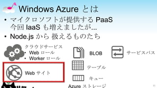 Windows Azure とは
• マイクロソフトが提供する PaaS
  今回 IaaS も増えましたが...
• Node.js から 扱えるものたち
   クラウドサービス
   • Web ロール            BLOB    サービスバス
   • Worker ロール
                       テーブル
   Web サイト
                       キュー
                  Azure ストレージ        11
 