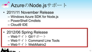 AzureのNode.jsサポート
• 2011/11 November Release
  – Windows Azure SDK for Node.js
  – PowerShell Cmdlets
  – Cloud9 IDE

• 2012/06 Spring Release
  – Webサイト Gitサポート
  – Webサイト Command Line Tools
  – Webサイト WebMatrix2
                                    12
 