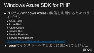

    
    
    
    
    
    
    https://github.com/WindowsAzure/azure-sdk-for-php

 