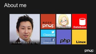Database




 Find me
kuniteru.asami    Linux
 