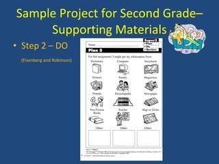 Sample Project for Second Grade– Supporting Materials Step 2 – DO (Eisenberg and Robinson) 