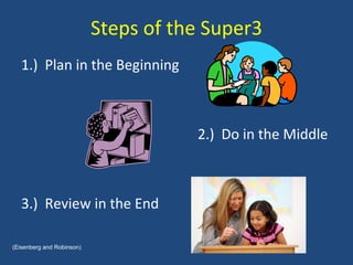 Steps of the Super3 1.)  Plan in the Beginning 2.)  Do in the Middle 3.)  Review in the End (Eisenberg and Robinson) 