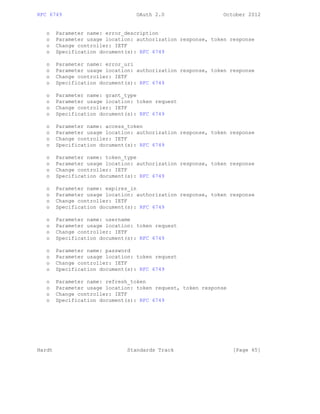 RFC 6749 OAuth 2.0 October 2012
o Parameter name: error_description
o Parameter usage location: authorization response, token response
o Change controller: IETF
o Specification document(s): RFC 6749
o Parameter name: error_uri
o Parameter usage location: authorization response, token response
o Change controller: IETF
o Specification document(s): RFC 6749
o Parameter name: grant_type
o Parameter usage location: token request
o Change controller: IETF
o Specification document(s): RFC 6749
o Parameter name: access_token
o Parameter usage location: authorization response, token response
o Change controller: IETF
o Specification document(s): RFC 6749
o Parameter name: token_type
o Parameter usage location: authorization response, token response
o Change controller: IETF
o Specification document(s): RFC 6749
o Parameter name: expires_in
o Parameter usage location: authorization response, token response
o Change controller: IETF
o Specification document(s): RFC 6749
o Parameter name: username
o Parameter usage location: token request
o Change controller: IETF
o Specification document(s): RFC 6749
o Parameter name: password
o Parameter usage location: token request
o Change controller: IETF
o Specification document(s): RFC 6749
o Parameter name: refresh_token
o Parameter usage location: token request, token response
o Change controller: IETF
o Specification document(s): RFC 6749
Hardt Standards Track [Page 65]
 