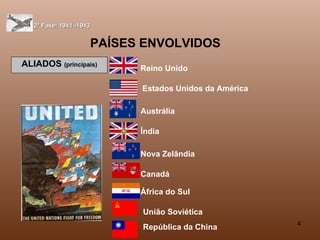 PAÍSES ENVOLVIDOS 2ª Fase: 1941 -1943 ALIADOS  (principais) Reino Unido Estados Unidos da América Austrália Nova Zelândia Canadá África do Sul União Soviética República da China Índia 