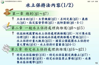 行政院農業委員會水土保持局 優質、效率、團隊
13
第一章 總則(§1～§7)
† 立法目的(§1)、主管機關(§2)、名詞定義(§3)、義務
人(§4)、指定監督管理(§5)、技師簽證(§6、6-1)
水土保持法內容(1/2)
第二章 一般水土保持處理與維護(§8～§15)
† 依技術規範實施水土保持處理與維護(§8)、河川集水區
治理(§9)、國公有林地水保處理與維護之實施(§11)、
水土保持計畫之擬具(§12)、國家公園範圍水土保持計
畫之實施(§14)、水土保持計畫審查(§14-1)
第三章 特定水土保持處理與維護(§16～§21)
† 特定水保區類型(§16)、特定水保區劃定與廢止(§17)、
長期水保計畫(§18)、特定水保區禁止事項(§19)、水庫
集水區保護帶(§20)
 