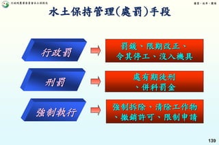 行政院農業委員會水土保持局 優質、效率、團隊
139
行政罰
刑罰
強制執行
罰鍰、限期改正、
令其停工、沒入機具
處有期徒刑
、併科罰金
強制拆除、清除工作物
、撤銷許可、限制申請
水土保持管理(處罰)手段
 