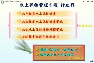 行政院農業委員會水土保持局 優質、效率、團隊
140
罰鍰6-30萬元，限期改正
屆期未改正，按次處罰
未依水土保持技術規範實施
未於規定期限內限期改正
未依核定水土保持計畫實施
未先擬具水土保持計畫
水保法§33
水保法§23
水土保持管理手段-行政罰
 