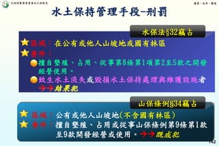 行政院農業委員會水土保持局 優質、效率、團隊
142
區域：在公有或他人山坡地或國有林區
要件：
擅自墾殖、占用、從事第8條第1項第2至5款之開發
經營使用。
致生水土流失或毀損水土保持處理與維護設施者
結果犯
水保法§32竊占
區域：公有或他人山坡地(不含國有林區)
要件：擅自墾殖、占用或從事山保條例第9條第1款
至9款開發經營或使用。既成犯
山保條例§34竊占
水土保持管理手段-刑罰
 