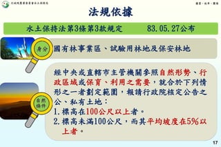 行政院農業委員會水土保持局 優質、效率、團隊
17
水土保持法第3條第3款規定 83.05.27公布
國有林事業區、試驗用林地及保安林地
經中央或直轄市主管機關參照自然形勢、行
政區域或保育、利用之需要，就合於下列情
形之一者劃定範圍，報請行政院核定公告之
公、私有土地：
1.標高在100公尺以上者。
2.標高未滿100公尺，而其平均坡度在5％以
上者。
法規依據
自然
條件
身分
 
