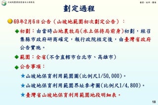 行政院農業委員會水土保持局 優質、效率、團隊
18
69年2月6日公告（山坡地範圍初次劃定公告）：
初劃：由當時山地農牧局(水土保持局前身)初劃，經召
集縣市政府研商確定，報行政院核定後，由臺灣省政府
公告實施。
範圍：全省(不含直轄市台北市、高雄市)
公告事項：
山坡地保育利用範圍圖(比例尺1/50,000)。
山坡地保育利用範圍界址參考圖(比例尺1/4,800)。
臺灣省山坡地保育利用範圍地段明細表。
劃定過程
 