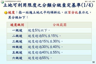 行政院農業委員會水土保持局 優質、效率、團隊
32
坡度：指一坵塊土地之平均傾斜比，以百分比表示之，
其分級如下：
坡度級別 分級範圍
一級坡 坡度5％以下。
二級坡 坡度超過5％至15％。
三級坡 坡度超過15％至30％。
四級坡 坡度超過30％至40％。
五級坡 坡度超過40％至55％。
六級坡 坡度超過55％。
土地可利用限度之分類分級查定基準(1/4)
 