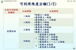 行政院農業委員會水土保持局 優質、效率、團隊
36
土地可利用限
度類別
土地等級 土地特性
宜農牧地
一級地
深層之一級坡
甚深層之一級坡
二級地
甚深層之二、三級坡
深層之二級坡
淺層之一級坡
三級地
甚深層之四級坡
深層之三級坡
淺層之二級坡
四級地
1
甚深層之五級坡
深層之四、五級坡
淺層之三、四級坡
甚淺層之一、二、三級坡
2
淺層之五級坡
甚淺層之四級坡
可利用限度分類(1/2)
 