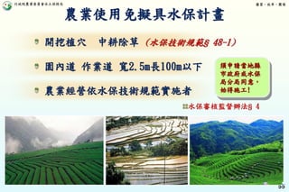 行政院農業委員會水土保持局 優質、效率、團隊
55
開挖植穴 中耕除草 (水保技術規範§ 48-1)
園內道 作業道 寬2.5m長100m以下
農業經營依水保技術規範實施者
水保審核監督辦法§ 4
須申請當地縣
市政府或水保
局分局同意，
始得施工!
農業使用免擬具水保計畫
 