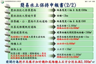 行政院農業委員會水土保持局 優質、效率、團隊
67
簡易水土保持申報書(2/2)
前開行為挖方及填方加計總和或堆積土石方分別未滿2,000m3
農林漁牧之修築農路 路基寬度＜4m & 長度<500m
農林漁牧之整坡作業 面積＜2ha
修築鐵、公、農路外其他道路 路基寬度＜4m & 長度<500
改善或維護既有道路 路基面積＜2,000m2
挖填土石方＜2,000m3
開發建築用地 建築面積及開挖整地面積＜500m2
高度6M以下1層樓之農業生產設施
或林業經營設施
建築面積及開挖整地面積＜1ha
挖填土石方＜2,000m3
堆積土石 土石方＜2,000m3
採取土石 土石方＜30m3
設置公園、墳墓、運動場地、原住
民在原民地區依原基法第19條規定
採取礦物或其他開挖整地
開挖整地面積＜1,000m2
挖填土石方＜2,000m3
 