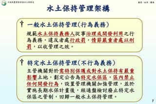 行政院農業委員會水土保持局 優質、效率、團隊
7
水土保持管理架構
規範水土保持義務人從事治理或開發利用之行
為義務，違反者處行政罰，情節嚴重者處以刑
罰，以收管理之效。
† 一般水土保持管理(行為義務)
主管機關對於需特別保護或對水土保持有嚴重
影響土地，劃定公告為特定水保區，區內禁止
任何開發行為，設置管理機關加強管理，並於
實施長期水保計畫後，經通盤檢討廢止特定水
保區之管制，回歸一般水土保持管理。
† 特定水土保持管理(不行為義務)
 