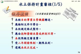 行政院農業委員會水土保持局 優質、效率、團隊
78
† 未經目的事業主管機關轉送。
† 應檢附文件不齊全。
† 未依規定格式製作。
† 應由技師簽證未簽或科別不符。
† 未依限繳交審查費。
† 受二年開發限制，期限未到。
† 違規未改正完成。
水土保持計畫審核(1/5)
(水保審核監督辦法§10)
 