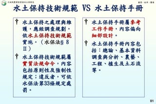 行政院農業委員會水土保持局 優質、效率、團隊
81
水土保持技術規範 VS 水土保持手冊
† 水土保持之處理與維
護，應經調查規劃，
依水土保持技術規範
實施。（水保法§ 8
Ⅱ）
† 水土保持技術規範屬
實質法規命令，內容
包括原則性及強制性
規定；違反者，可依
水保法第33條規定處
罰。
† 水土保持手冊屬參考
工作手冊，內容偏向
細部設計。
† 水土保持手冊內容包
括：總論、基本資料
調查與分析、農藝、
工程、植生及土石流
等。
 